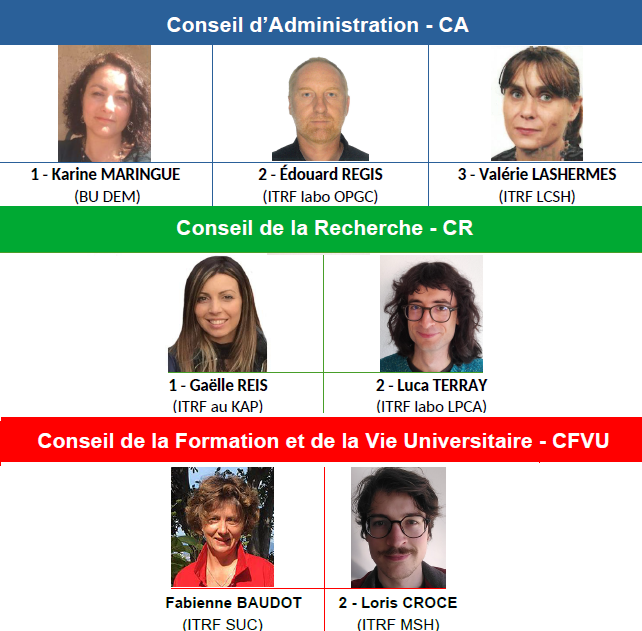 elu.e.s%20CA-CR-CFVU